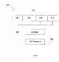 Fig. 06 - Receivers for wireless power transmission