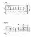 Fig. 10 - Display device
