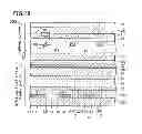 Fig. 14 - Display device
