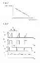 Fig. 07 - LED lighting device and illuminating apparatus using the same