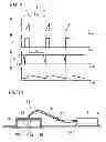 Fig. 08 - LED lighting device and illuminating apparatus using the same