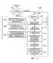 Fig. 12 - Systems and methods for low-power lamp compatibility with a leading-edge dimmer and a magnetic transformer