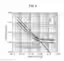 Fig. 06 - Driving circuit for vibration-type actuator