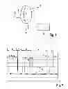 Fig. 02 - Method for Operating a Speed Sensing Device