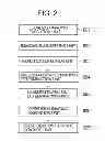 Fig. 03 - Labeling area determining apparatus, magnetic resonance apparatus and method for determining tilt of labeling area