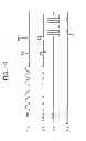 Fig. 11 - Labeling area determining apparatus, magnetic resonance apparatus and method for determining tilt of labeling area