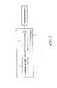 Fig. 06 - Network signal processing circuit assembly