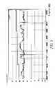 Fig. 08 - Network signal coupling and EMI protection circuit