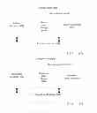 Fig. 06 - System and Method for Querying Vehicle Status at a Checkpoint using Identity Information
