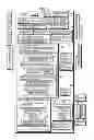 Fig. 05 - Communication device for performing wireless communication with an external server based on information received via near field communication