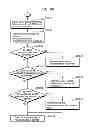 Fig. 103 - Communication device for performing wireless communication with an external server based on information received via near field communication