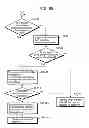 Fig. 104 - Communication device for performing wireless communication with an external server based on information received via near field communication