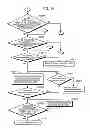 Fig. 105 - Communication device for performing wireless communication with an external server based on information received via near field communication