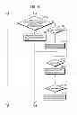 Fig. 11 - Communication device for performing wireless communication with an external server based on information received via near field communication