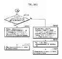 Fig. 110 - Communication device for performing wireless communication with an external server based on information received via near field communication
