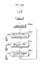 Fig. 113 - Communication device for performing wireless communication with an external server based on information received via near field communication
