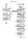 Fig. 116 - Communication device for performing wireless communication with an external server based on information received via near field communication