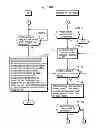 Fig. 117 - Communication device for performing wireless communication with an external server based on information received via near field communication