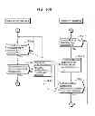 Fig. 118 - Communication device for performing wireless communication with an external server based on information received via near field communication