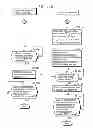 Fig. 119 - Communication device for performing wireless communication with an external server based on information received via near field communication