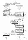 Fig. 122 - Communication device for performing wireless communication with an external server based on information received via near field communication