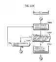 Fig. 123 - Communication device for performing wireless communication with an external server based on information received via near field communication