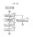 Fig. 124 - Communication device for performing wireless communication with an external server based on information received via near field communication
