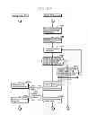 Fig. 125 - Communication device for performing wireless communication with an external server based on information received via near field communication