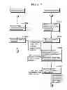 Fig. 126 - Communication device for performing wireless communication with an external server based on information received via near field communication