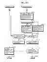 Fig. 127 - Communication device for performing wireless communication with an external server based on information received via near field communication