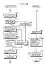 Fig. 129 - Communication device for performing wireless communication with an external server based on information received via near field communication