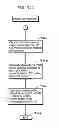Fig. 130 - Communication device for performing wireless communication with an external server based on information received via near field communication