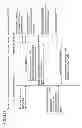 Fig. 132 - Communication device for performing wireless communication with an external server based on information received via near field communication