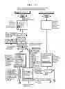 Fig. 136 - Communication device for performing wireless communication with an external server based on information received via near field communication