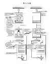 Fig. 137 - Communication device for performing wireless communication with an external server based on information received via near field communication