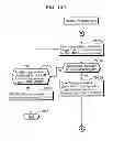 Fig. 143 - Communication device for performing wireless communication with an external server based on information received via near field communication