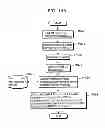 Fig. 156 - Communication device for performing wireless communication with an external server based on information received via near field communication
