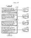 Fig. 157 - Communication device for performing wireless communication with an external server based on information received via near field communication
