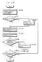 Fig. 164 - Communication device for performing wireless communication with an external server based on information received via near field communication