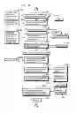 Fig. 17 - Communication device for performing wireless communication with an external server based on information received via near field communication