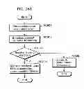 Fig. 171 - Communication device for performing wireless communication with an external server based on information received via near field communication