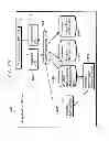 Fig. 180 - Communication device for performing wireless communication with an external server based on information received via near field communication