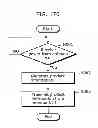 Fig. 186 - Communication device for performing wireless communication with an external server based on information received via near field communication