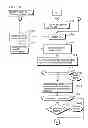 Fig. 19 - Communication device for performing wireless communication with an external server based on information received via near field communication