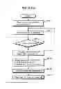 Fig. 214 - Communication device for performing wireless communication with an external server based on information received via near field communication