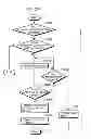 Fig. 216 - Communication device for performing wireless communication with an external server based on information received via near field communication