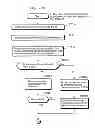 Fig. 237 - Communication device for performing wireless communication with an external server based on information received via near field communication