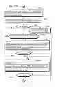 Fig. 241 - Communication device for performing wireless communication with an external server based on information received via near field communication