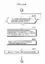 Fig. 242 - Communication device for performing wireless communication with an external server based on information received via near field communication