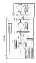 Fig. 27 - Communication device for performing wireless communication with an external server based on information received via near field communication